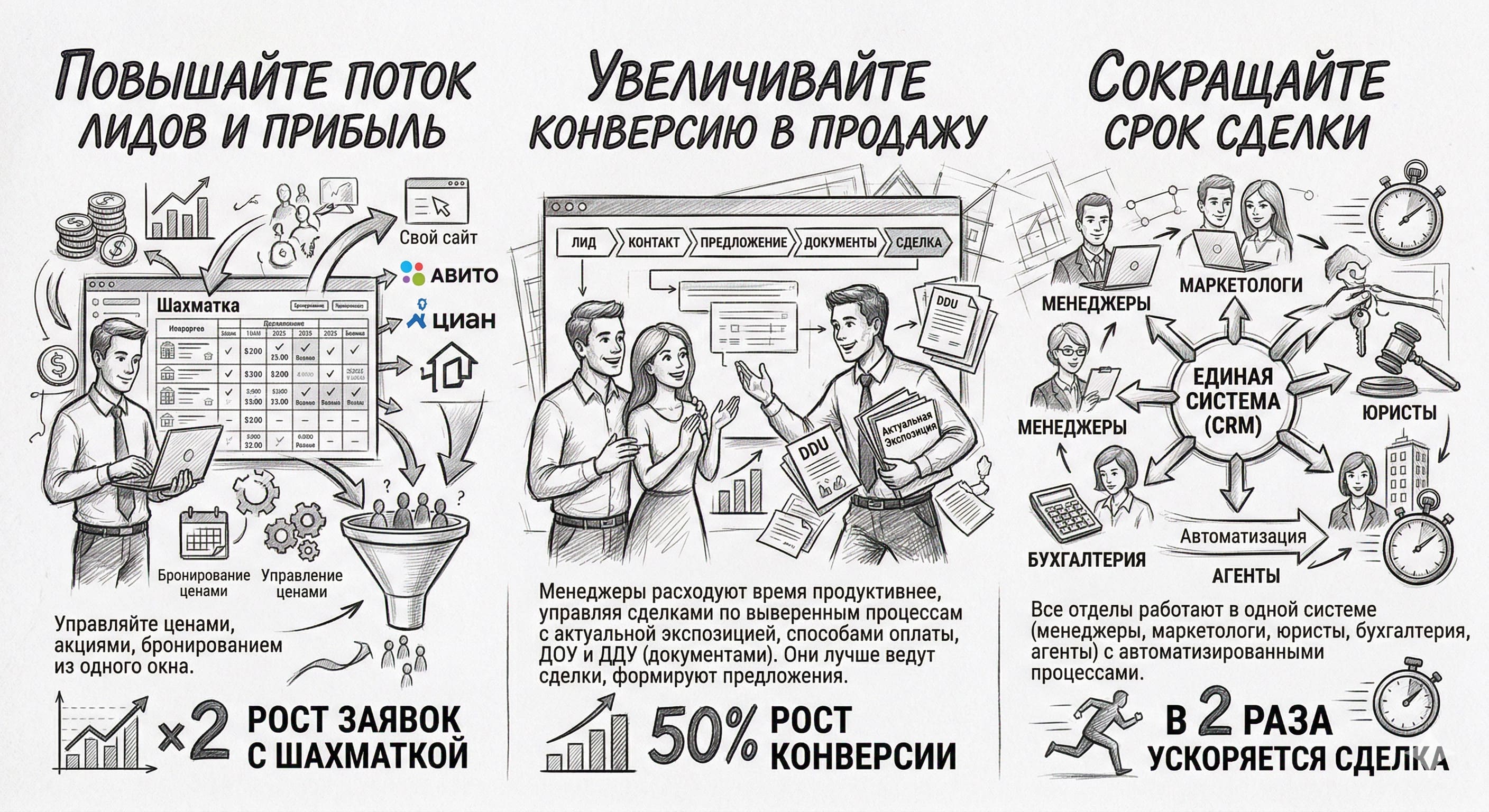 Схема платформы Boostodrom: витрина, CRM, агентский канал, выгрузки и интеграции